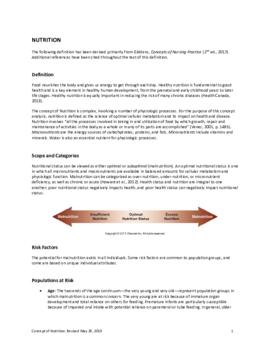 Concept of Nutrition