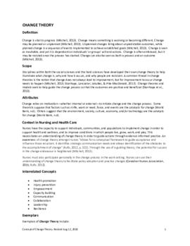 Concept of Change Theory