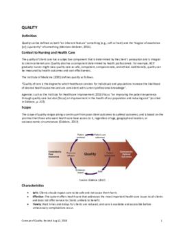 Concept of Quality