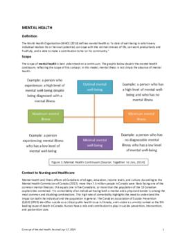 Concept of Mental Health