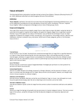 Concept of Tissue Integrity