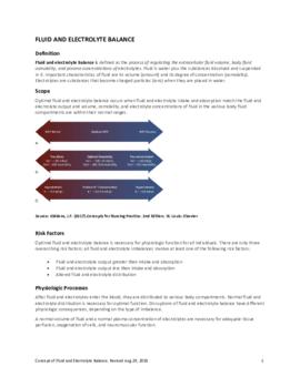 Concept of Fluid and Electrolyte Balance