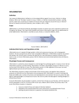 Concept of Inflammation