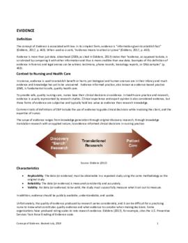 Concept of Evidence