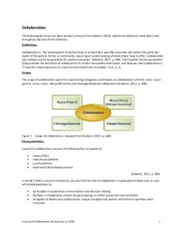 Concept of Collaboration