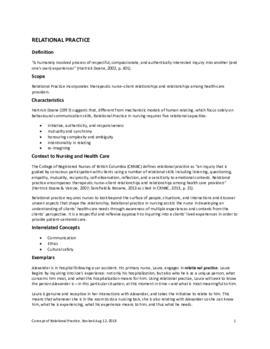 Concept of Relational Practice
