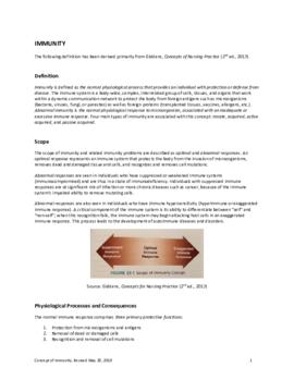 Concept of Immunity