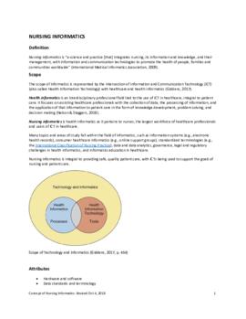 Concept of Nursing Informatics