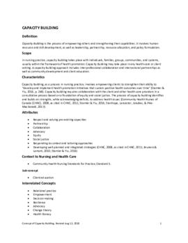 Concept of Capacity Building
