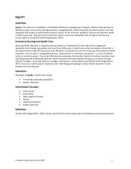 Concept of Equity